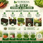 Surekha Agro Winter Salad and Root Vegetable Seeds Combo - Image 6