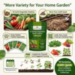 Surekha Agro 18 Variety Vegetable Seeds Combo – 5000+ Seeds - Image 4